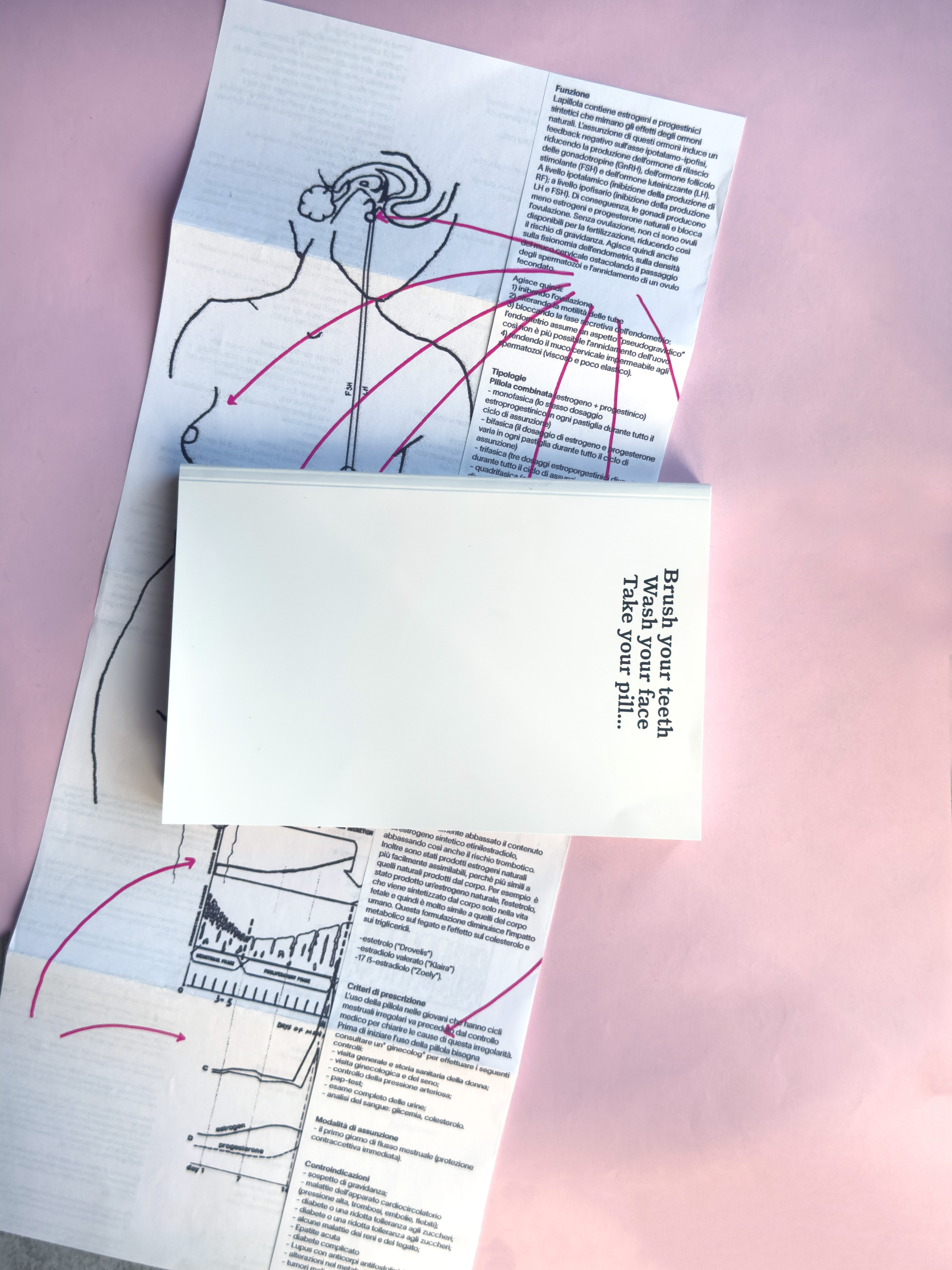 Brush your teeth, wash your face, take your pill