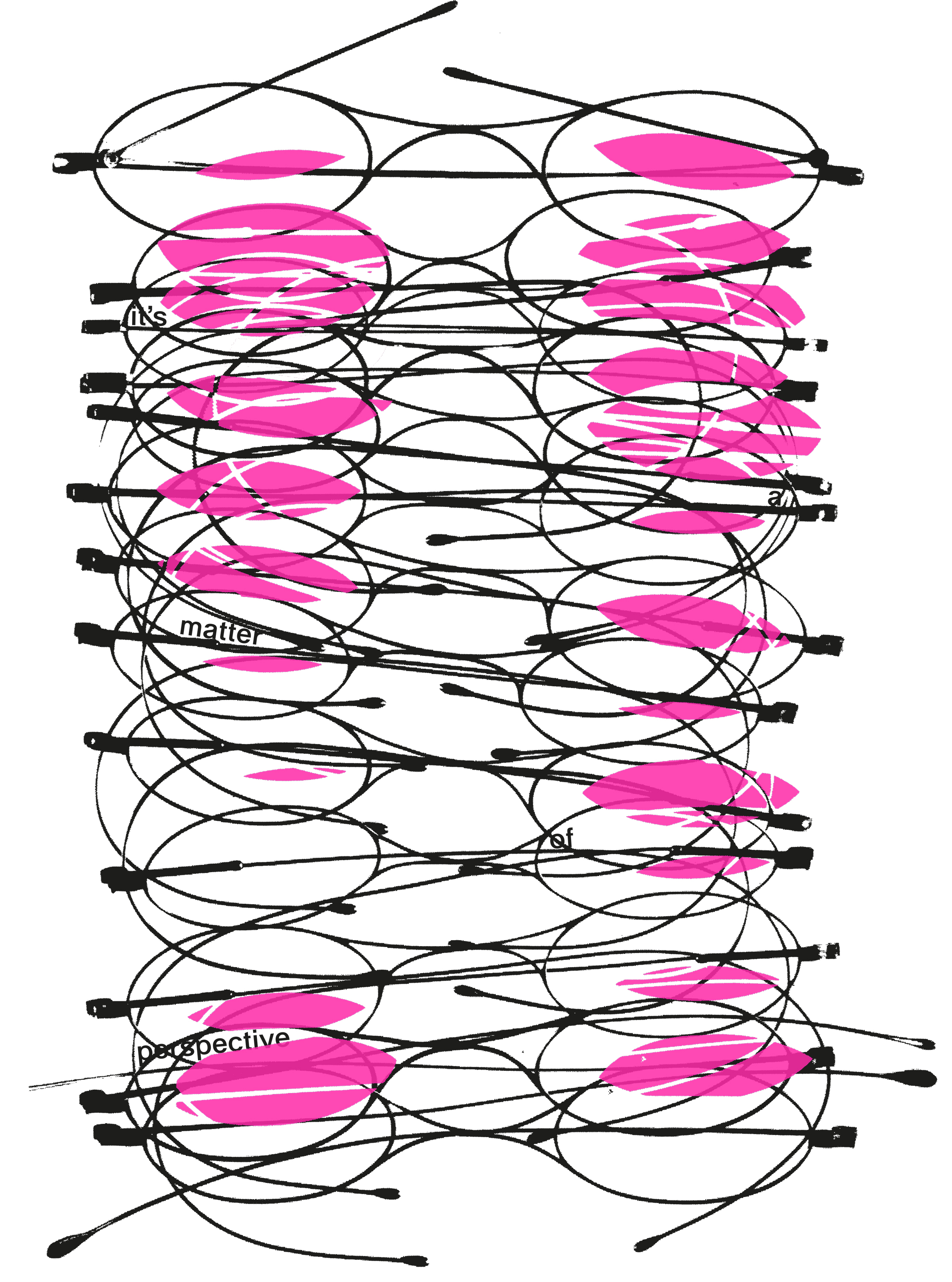 it’s a matter of perspective